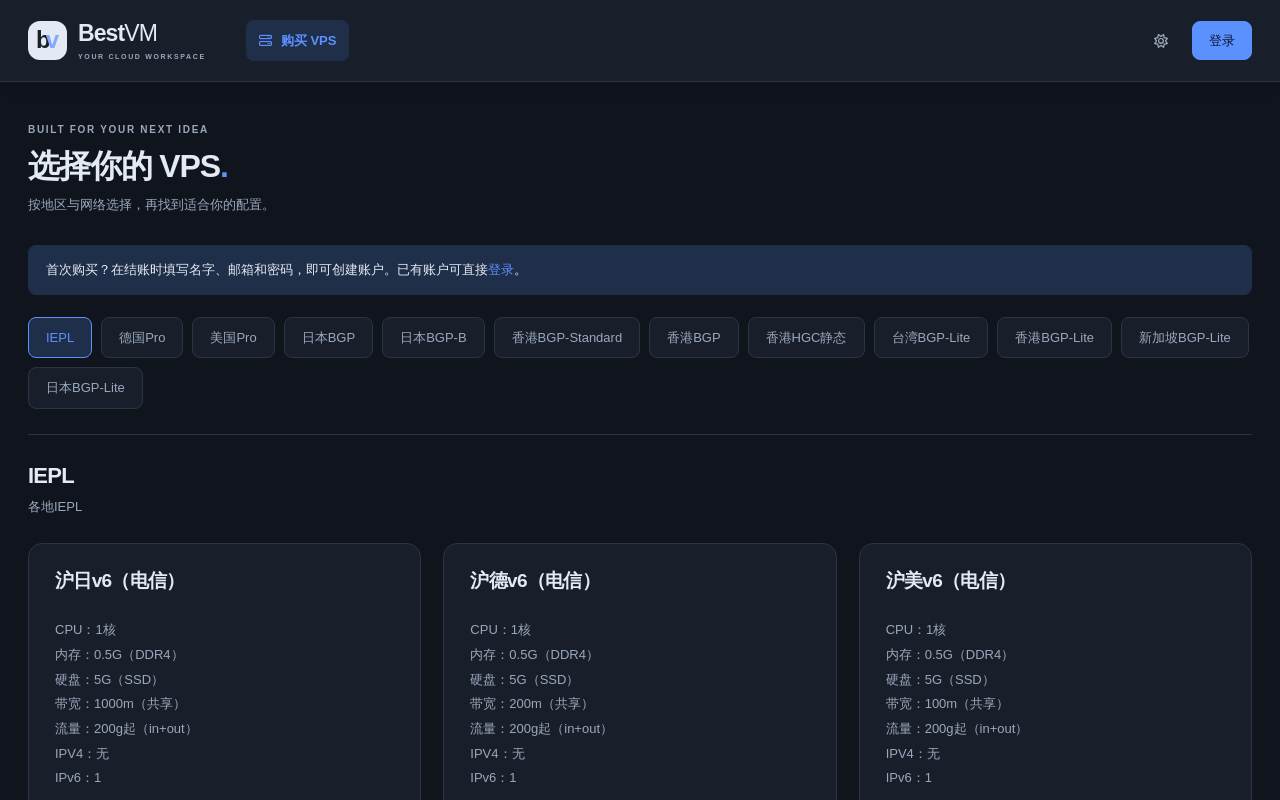 BestVM 官网截图
